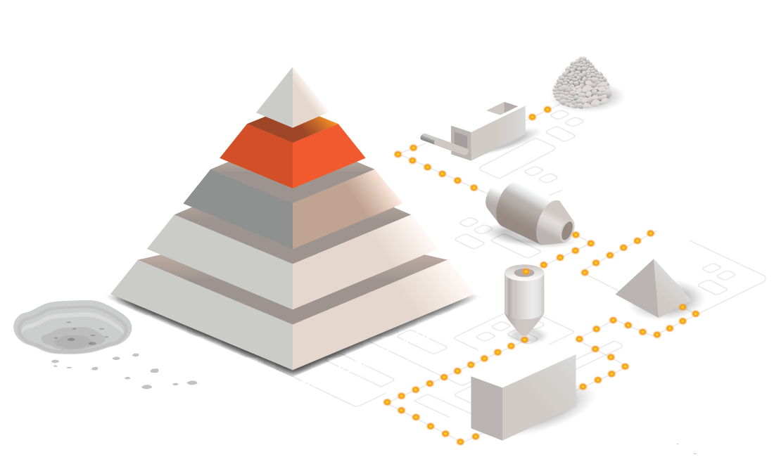 Automation-Pyramid-2